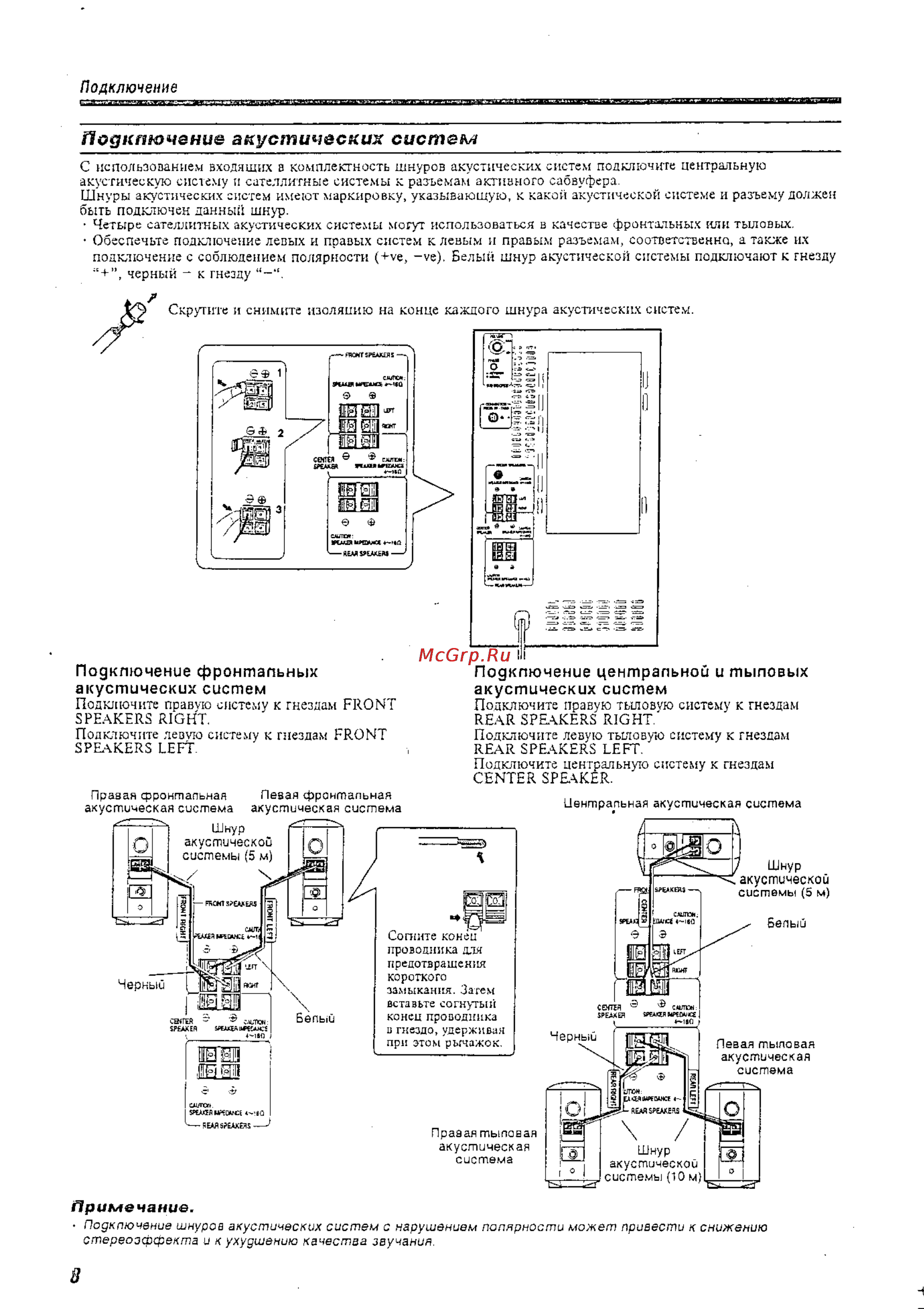 JVC TH-A9R [10/61] Подкпючание акустических систем