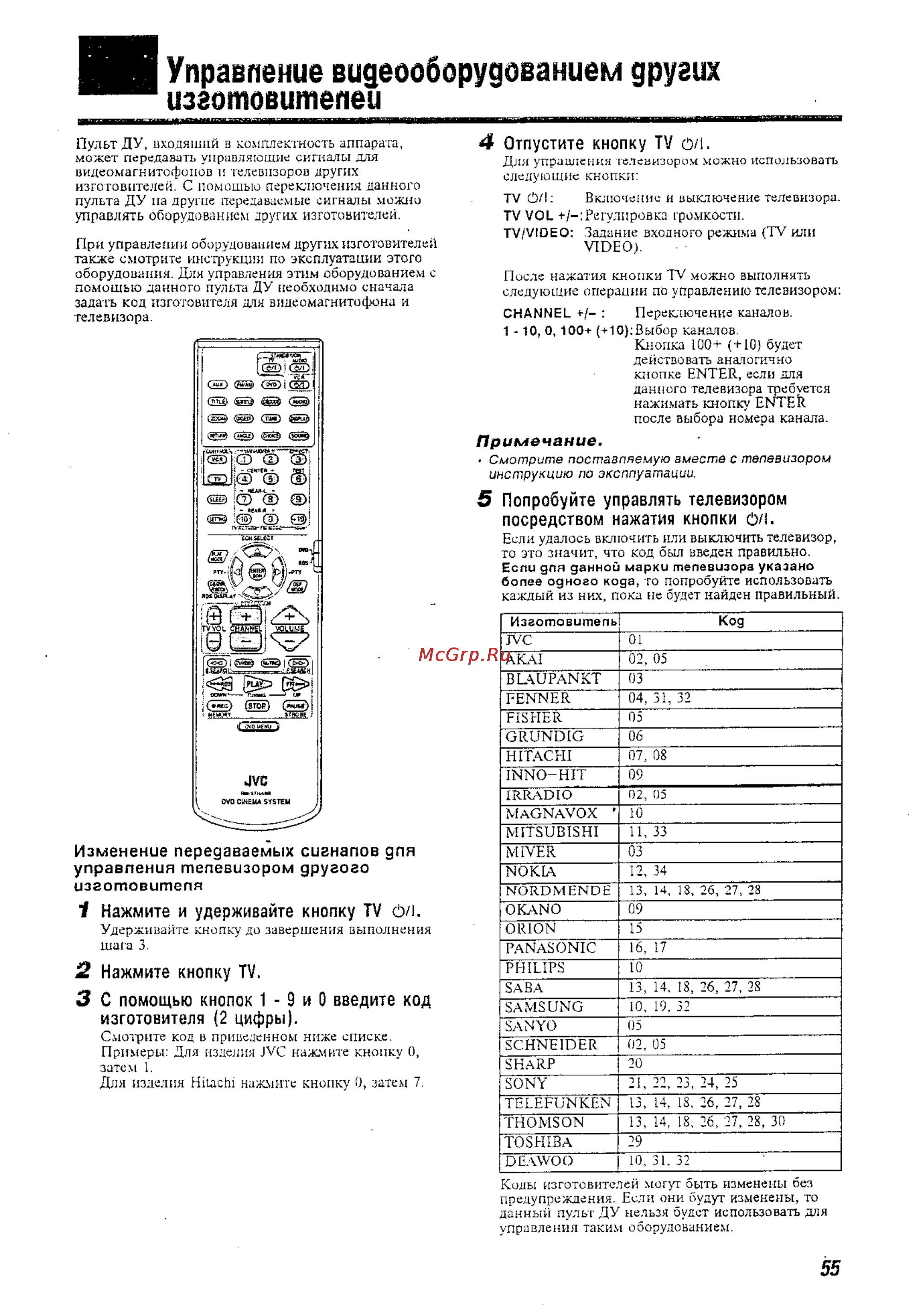 JVC TH-A9R [57/61] Управпение видеооборудованием других изготовителей