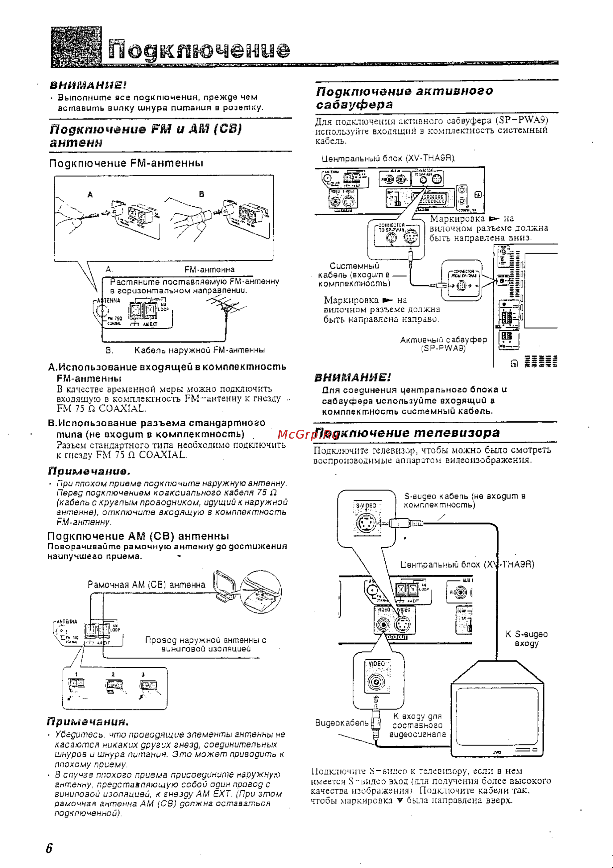 JVC TH-A9R [8/61] Подкпючение тепевизора
