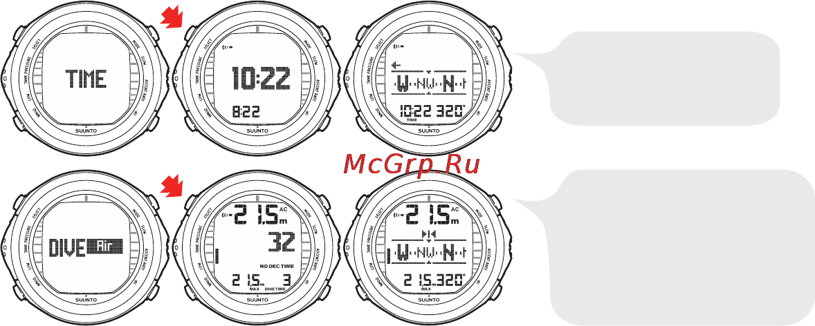 Suunto D9tx [33/159] Обучение работе с компасом