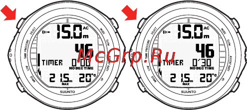 Suunto D9tx [91/159] Секундомер таймер