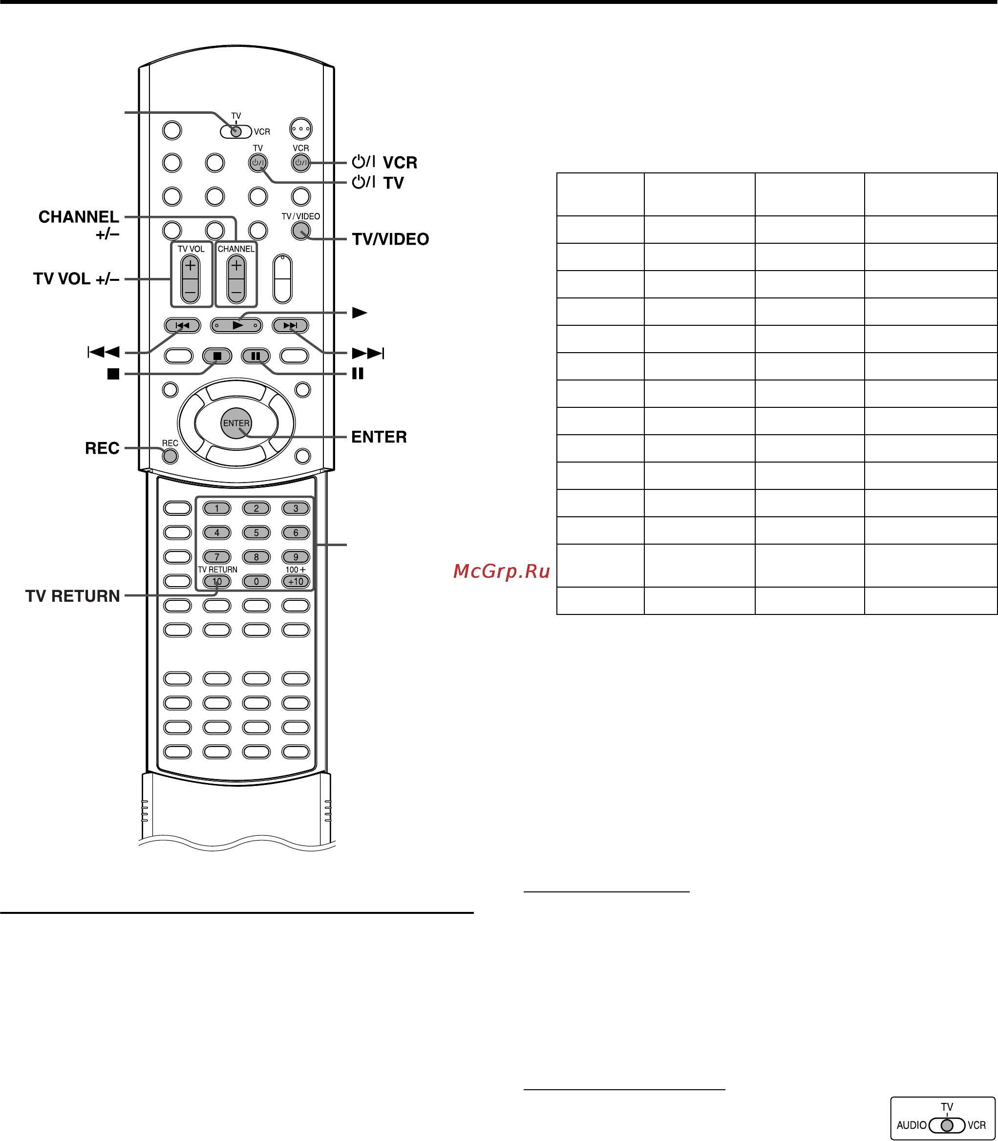 JVC TH-A55 [20/68] Управление телевизором