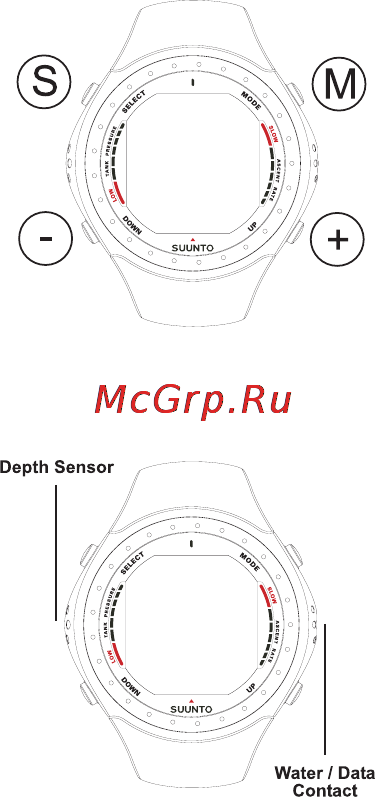 Suunto D9 [24/122] Operating modes
