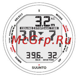 Suunto D9 Инструкция по эксплуатации онлайн [64/122] 12796