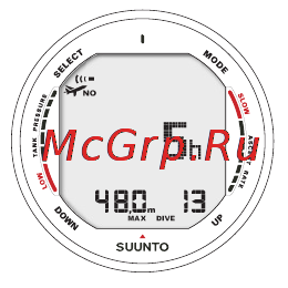 Suunto D9 [85/122] Dive history memhis