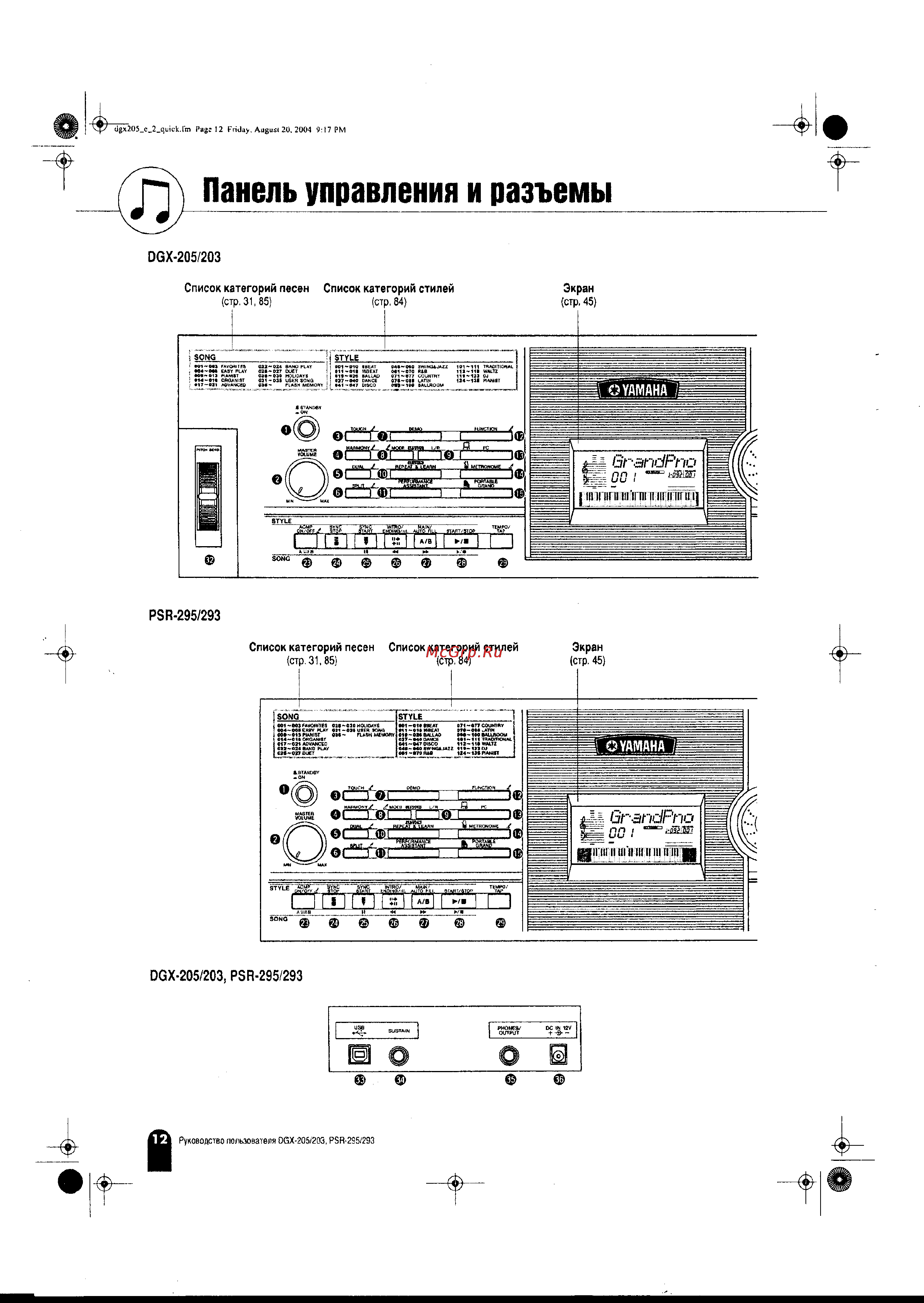 Yamaha PSR-295 Инструкция по эксплуатации онлайн [12/90] 12797