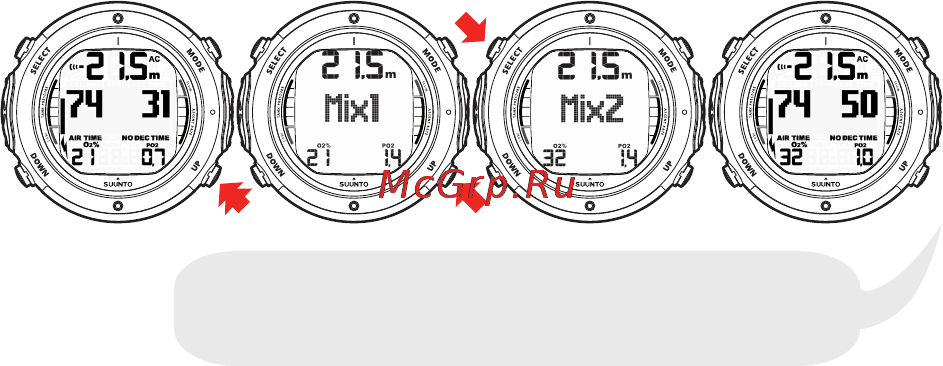Suunto D6i [103/161] Тически к значениям по умолчанию погружение всегда начинается с использо ванием mix1 во время погружения подводный компьютер suunto d6i позволяет вам выполнить переход на другую задействованную смесь которая находится в заданных пределах максимального значения парциального давления кислорода расчеты насыщения тканей во время погружения основываются на смесях вы бранных вами в качестве главных газов подводный компьютер suunto d6i позволяет выполнять во время погружения переходы к задействованным смесям газов для переключения газов восполь зуйтесь описанной ниже процедурой