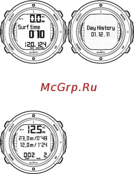Suunto D6i [106/161] История дня