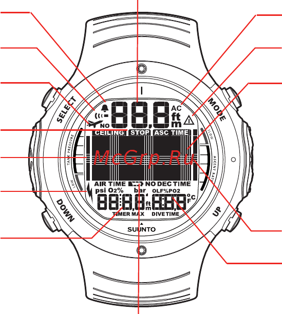 Suunto D6i [19/161] Замечание если в течение 5 минут не была нажата ни одна из кнопок подводный компьютер издает звуковой сигнал и автомати чески переключается в режим time время