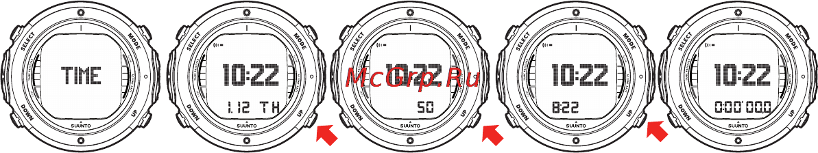 Suunto D6i Инструкция по эксплуатации онлайн [25/161] 12803