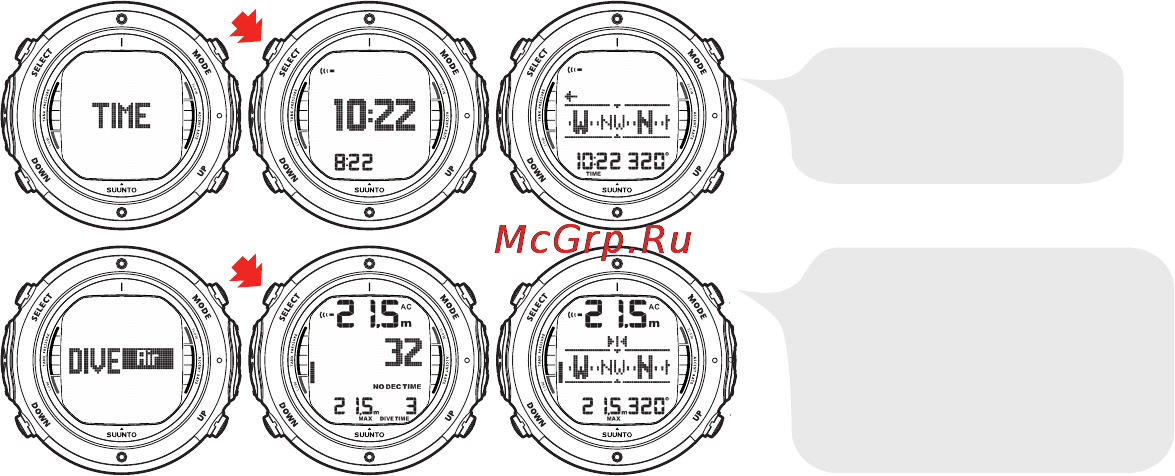 Suunto D6i [33/161] Обучение работе с компасом подводный компьютер suunto d6i содержит встроенный компас который может использоваться как при погружении так и на суше и для доступа к которому необходимо войти в режим dive или time
