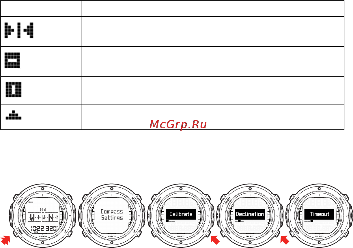 Suunto D6i [35/161] Параметры компаса