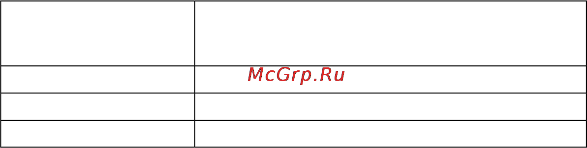 Suunto D6i [76/161] Высокогорные погружения