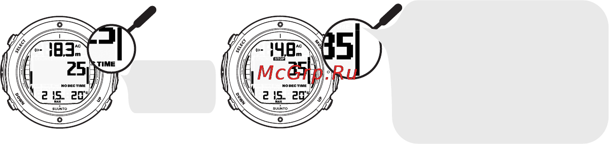 Suunto D6i [90/161] Остановки безопасности