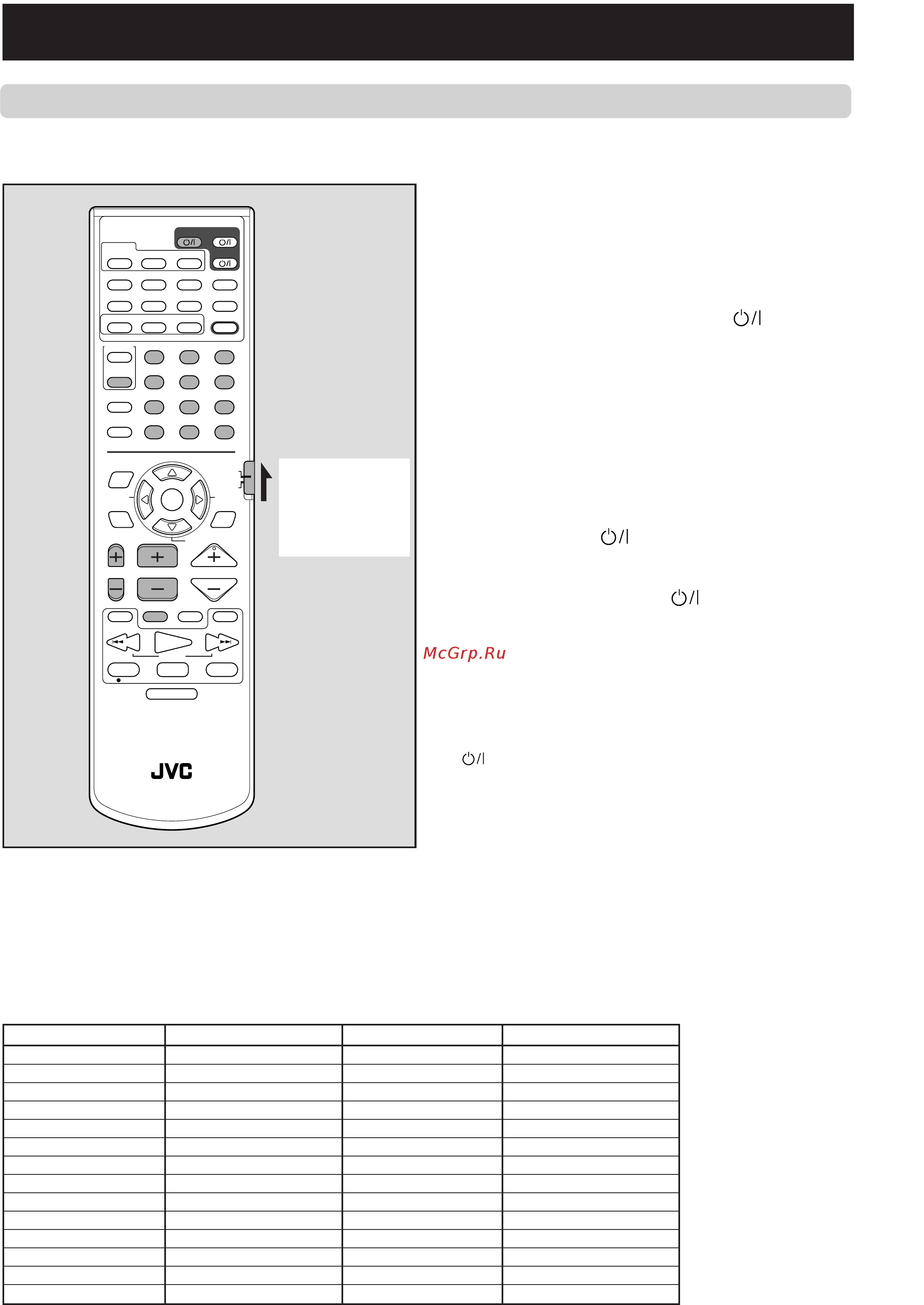 JVC TH-A75R [20/76] Установите переключатель выбора режи ма дистанционного управления на dvd