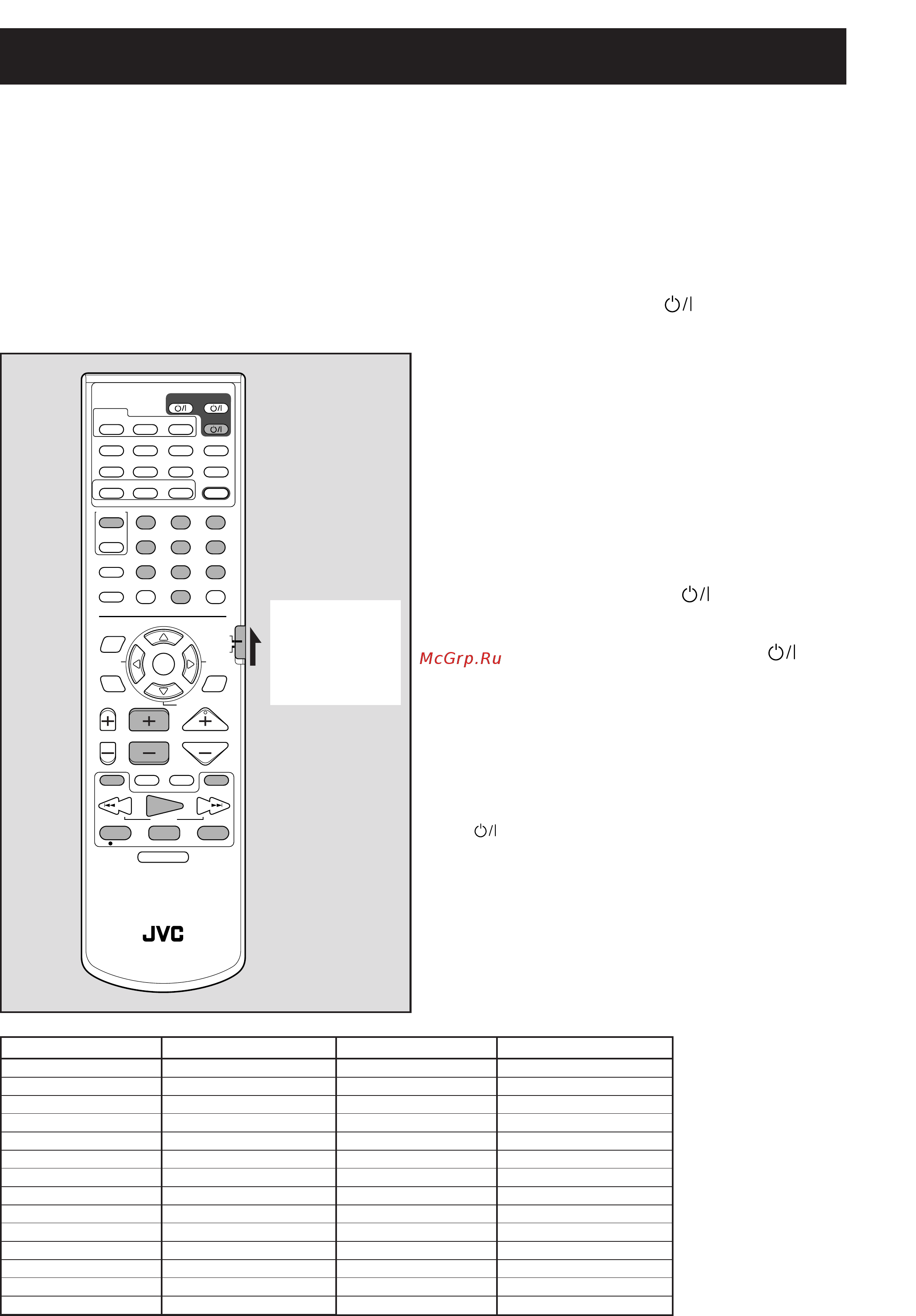 JVC TH-A75R [68/76] Управление оборудованием других производителей