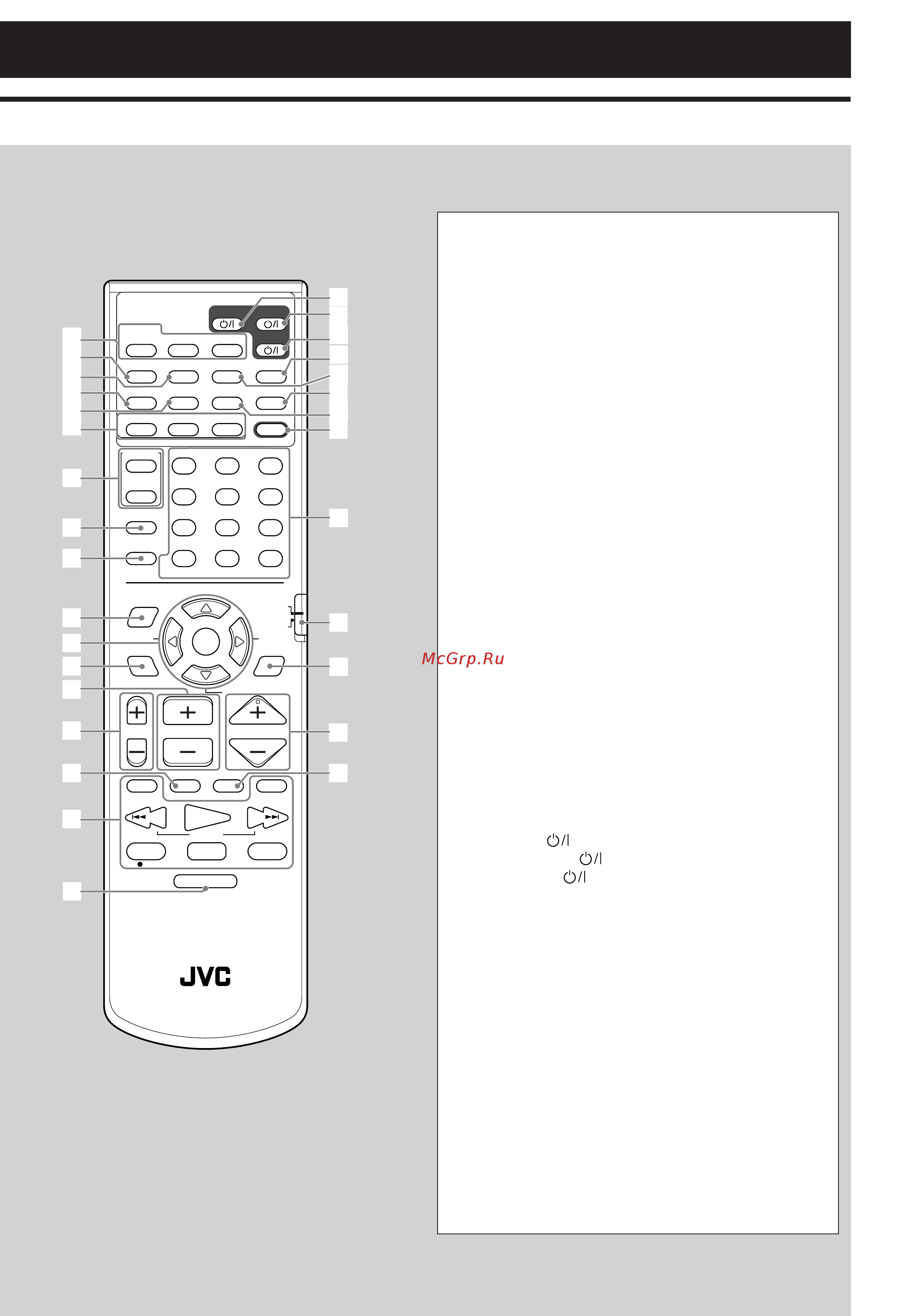 JVC TH-A75R [8/76] Пульт дистанционного управления