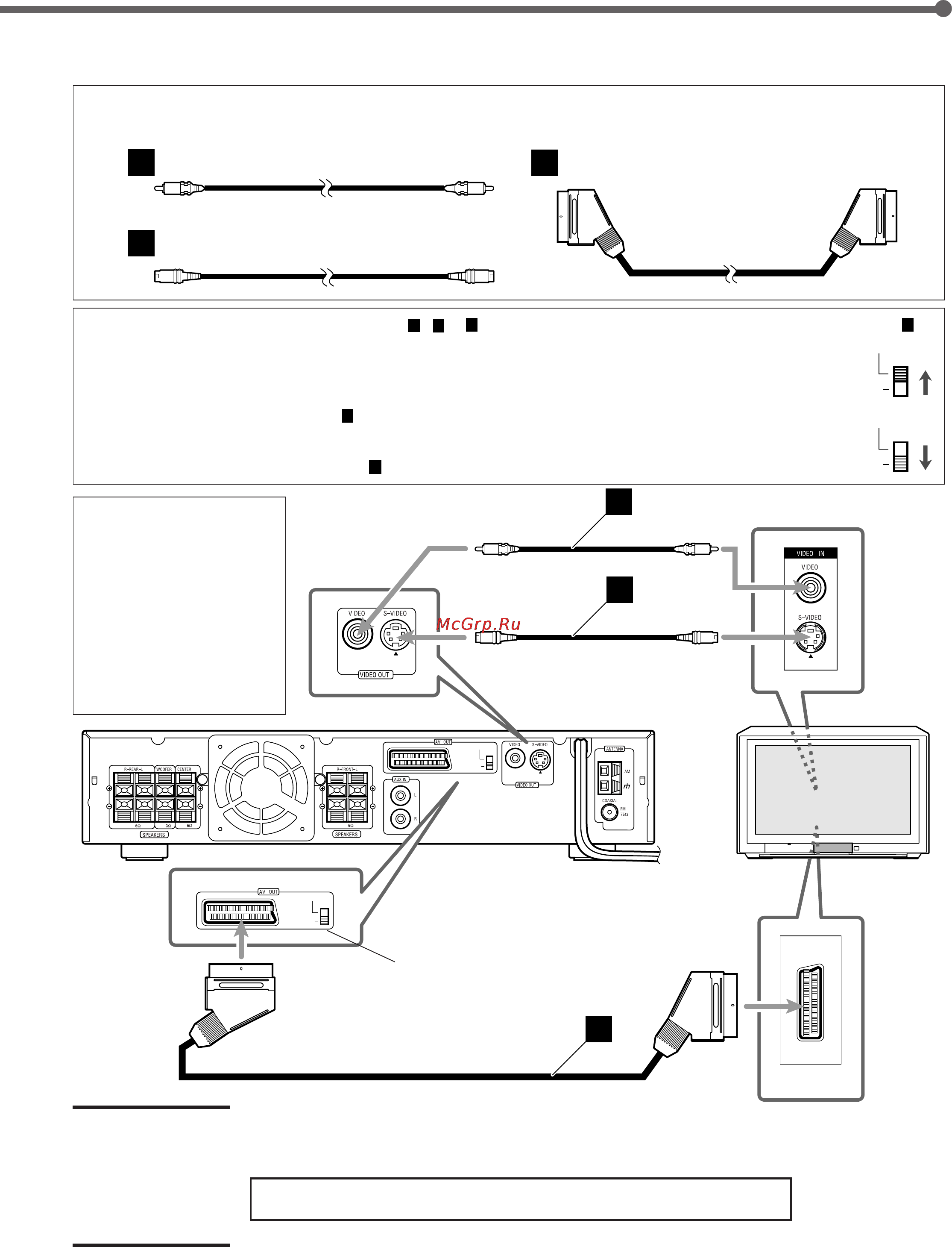 JVC TH-A5R [12/62] Подключение телевизора