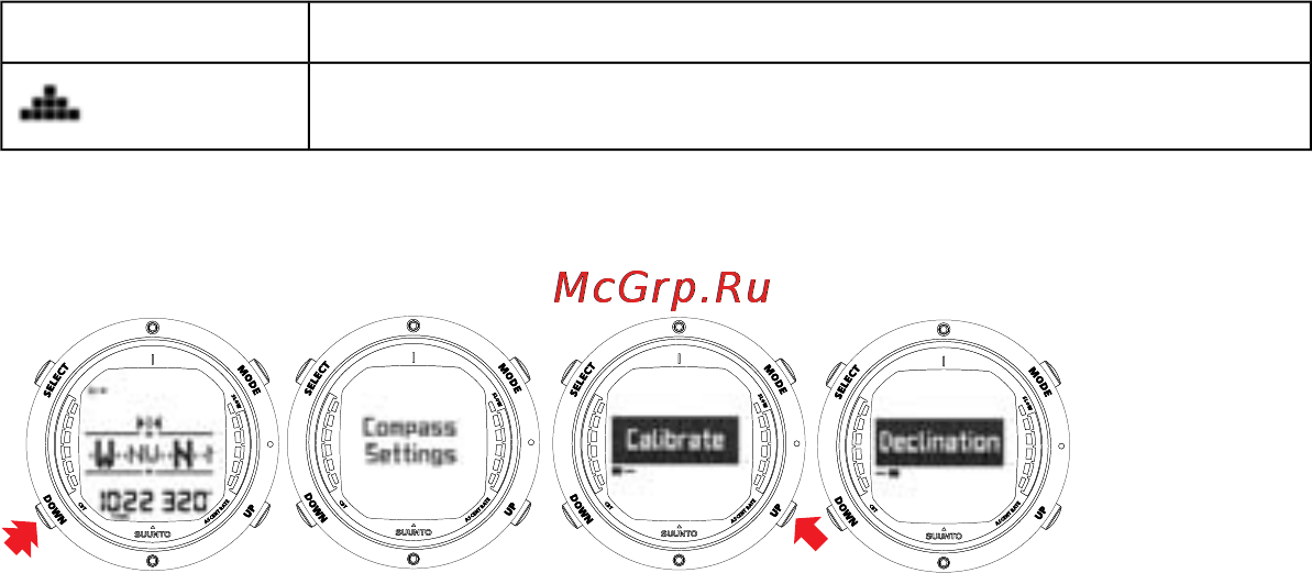 Suunto D6 [29/109] Compass settings