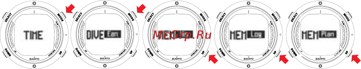 Suunto D6 Инструкция по эксплуатации онлайн [75/109] 12812
