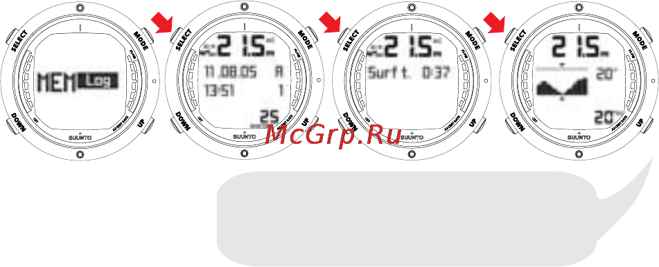 Suunto D6 Инструкция по эксплуатации онлайн [78/109] 12812