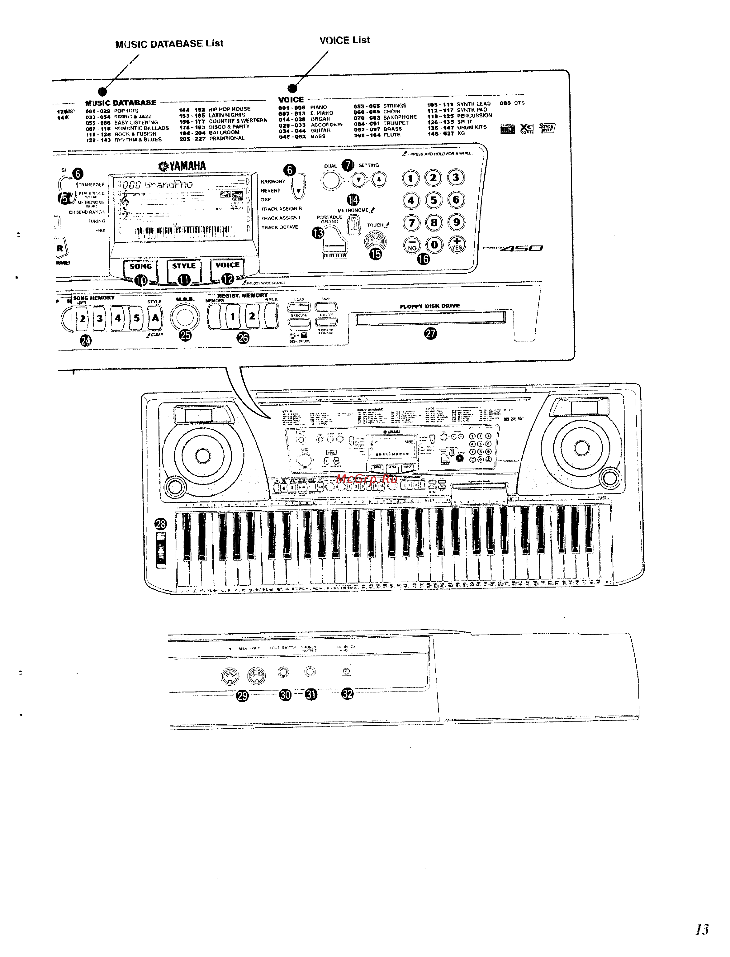 Yamaha PSR-450 [6/59] Music database list voice list