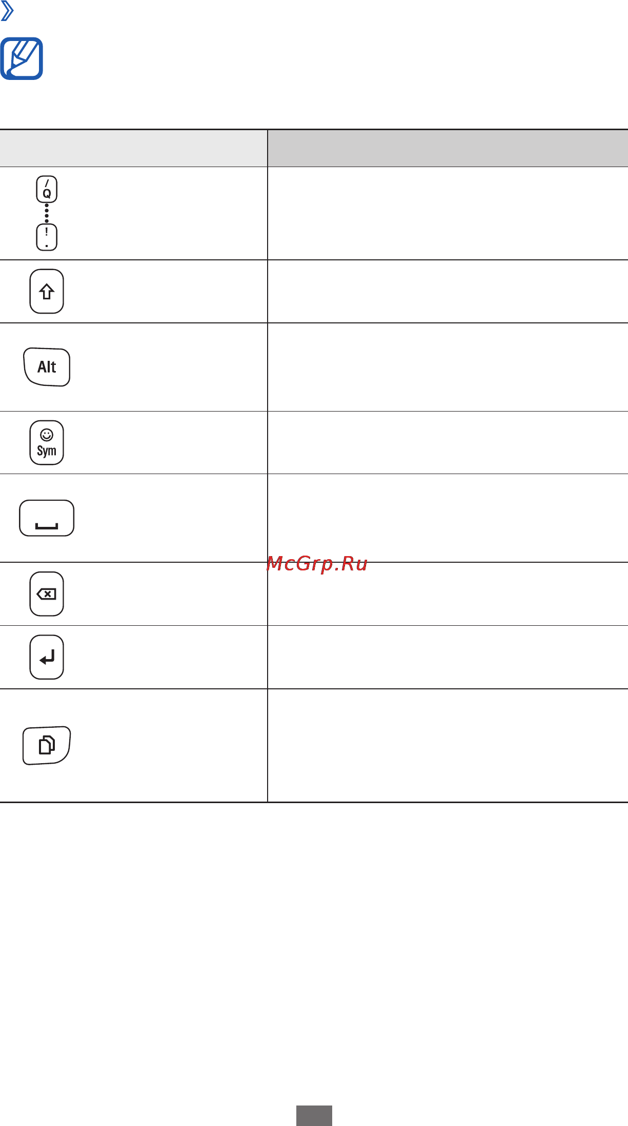 Samsung GT-B5512 Galaxy Y Pro Duos [21/150] Клавиатура qwerty