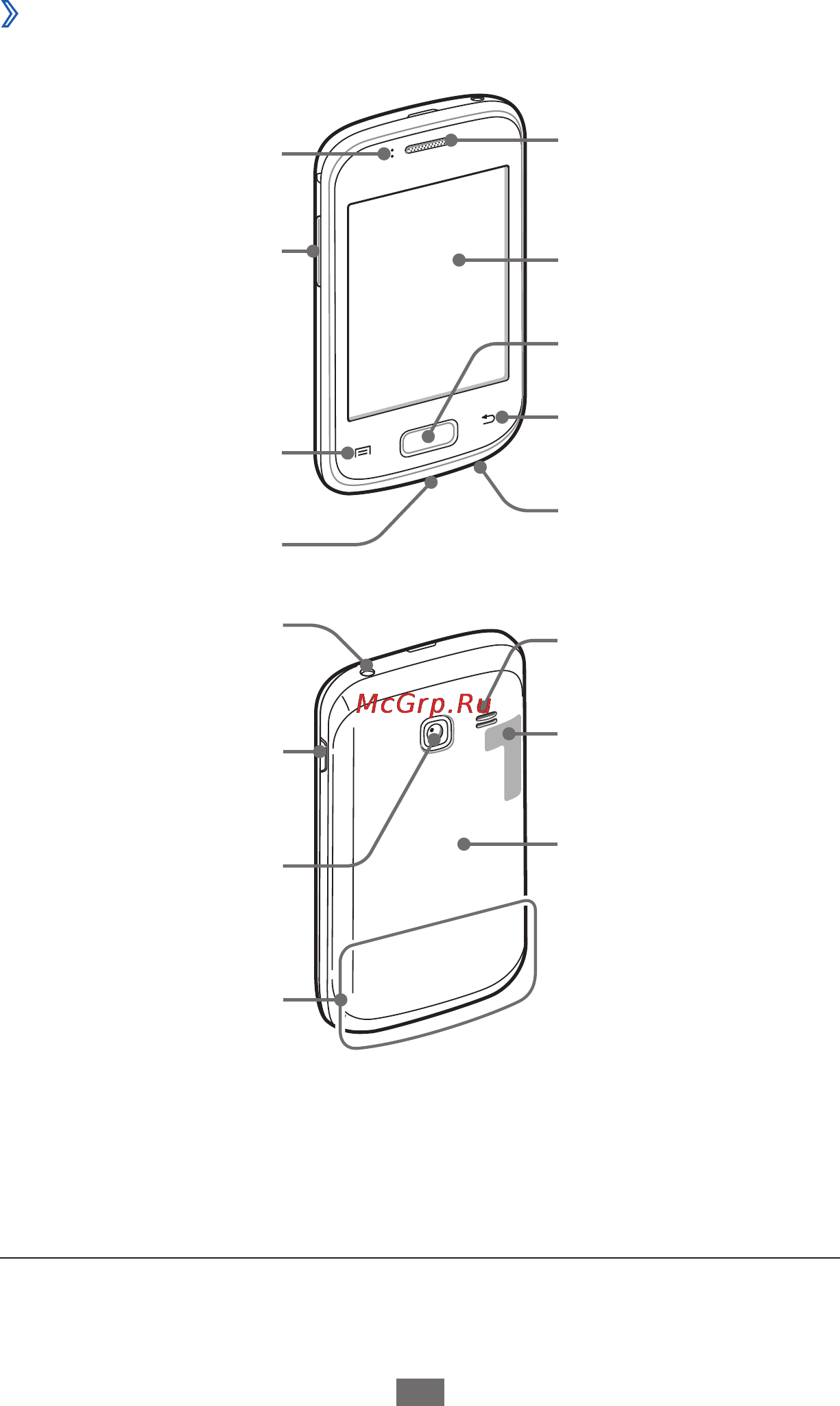 Samsung GT-S6102 Galaxy Y Duos [20/146] Общие сведения об устройстве