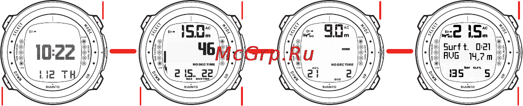 Suunto D4i [20/147] Перемещение по системе меню