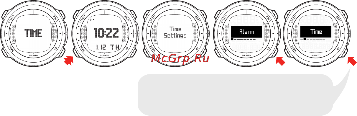 Suunto D4i [24/147] Замечание для подсветки дисплея удерживайте кнопку mode нажатой в течение более чем 2 секунд