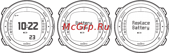 Suunto D4i [63/147] Индикатор состояния элемента питания