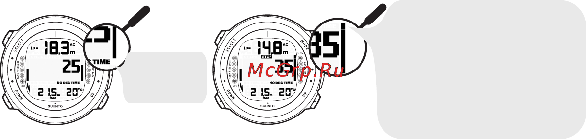 Suunto D4i [78/147] Внимание не превышайте максимальную скорость подъема быстрые подъемы повышают риск получения травм вы должны всегда выполнять обязательные и рекомендуемые остановки безопасности после превышения максимально рекомендуемой скорости подъема в случае невыполнения обязательной остановки безопасности декомпрессионная модель будет использовать более строгие пределы при вашем их следующем их погружении ях систематические нарушения предписанной скорости подъема приведет к необходимости выполнения обязательных остановок без опасности при задействованных глубоководных остановках их продолжительность указывается в секундах