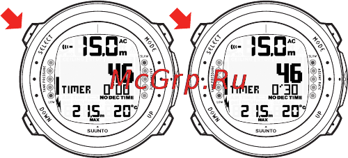 Suunto D4i [79/147] Секундомер таймер