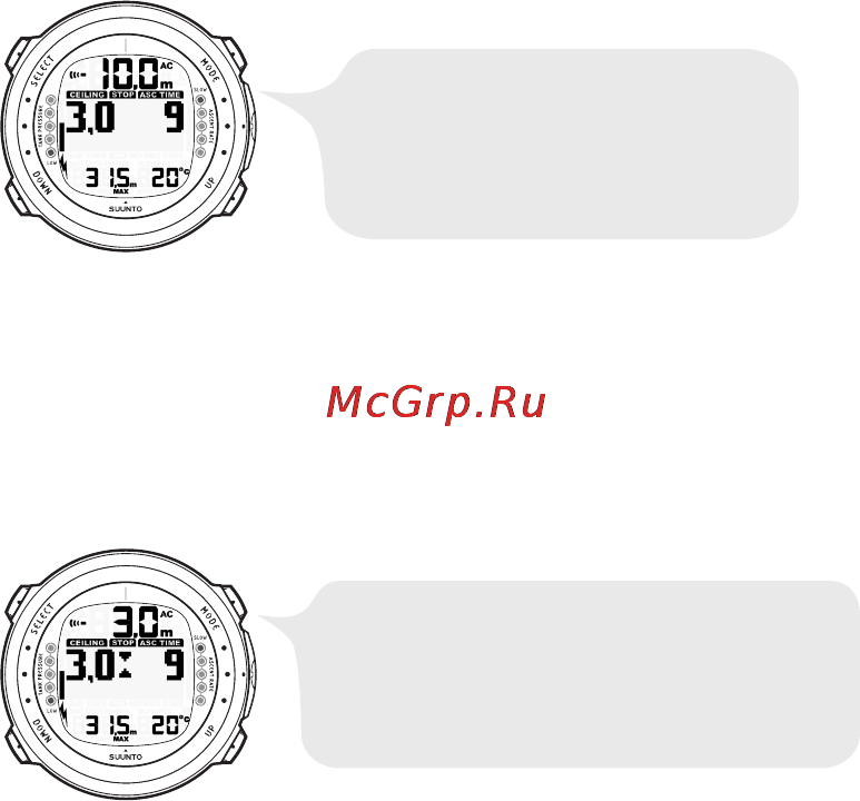 Suunto D4i [84/147] Отображение нахождения над полом