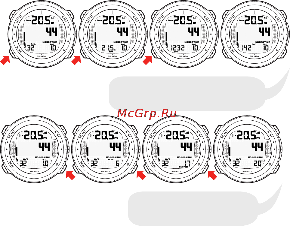 Suunto D4i Инструкция по эксплуатации онлайн [89/147] 12822