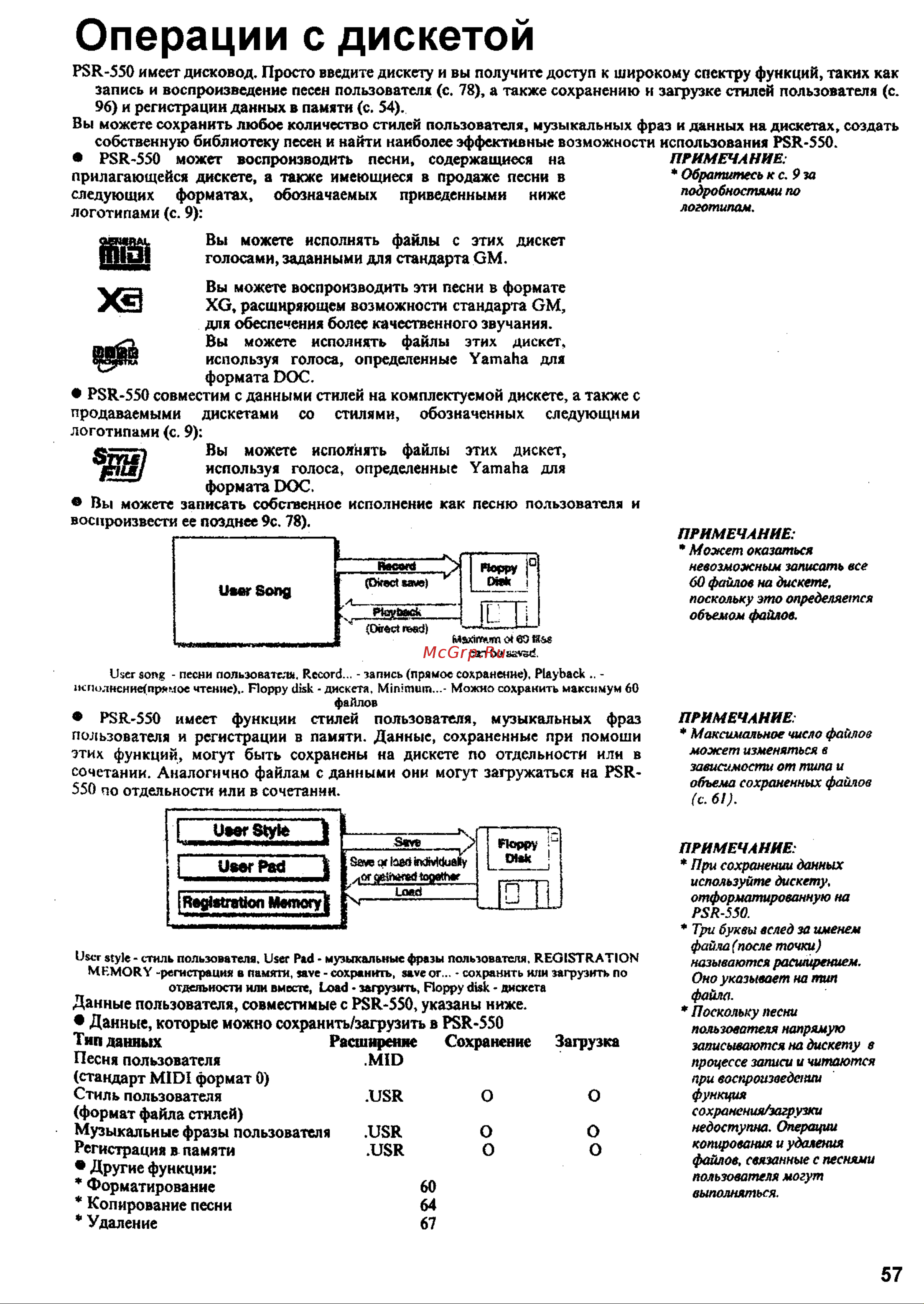 Yamaha PSR-550 [55/127] Поскольку песни