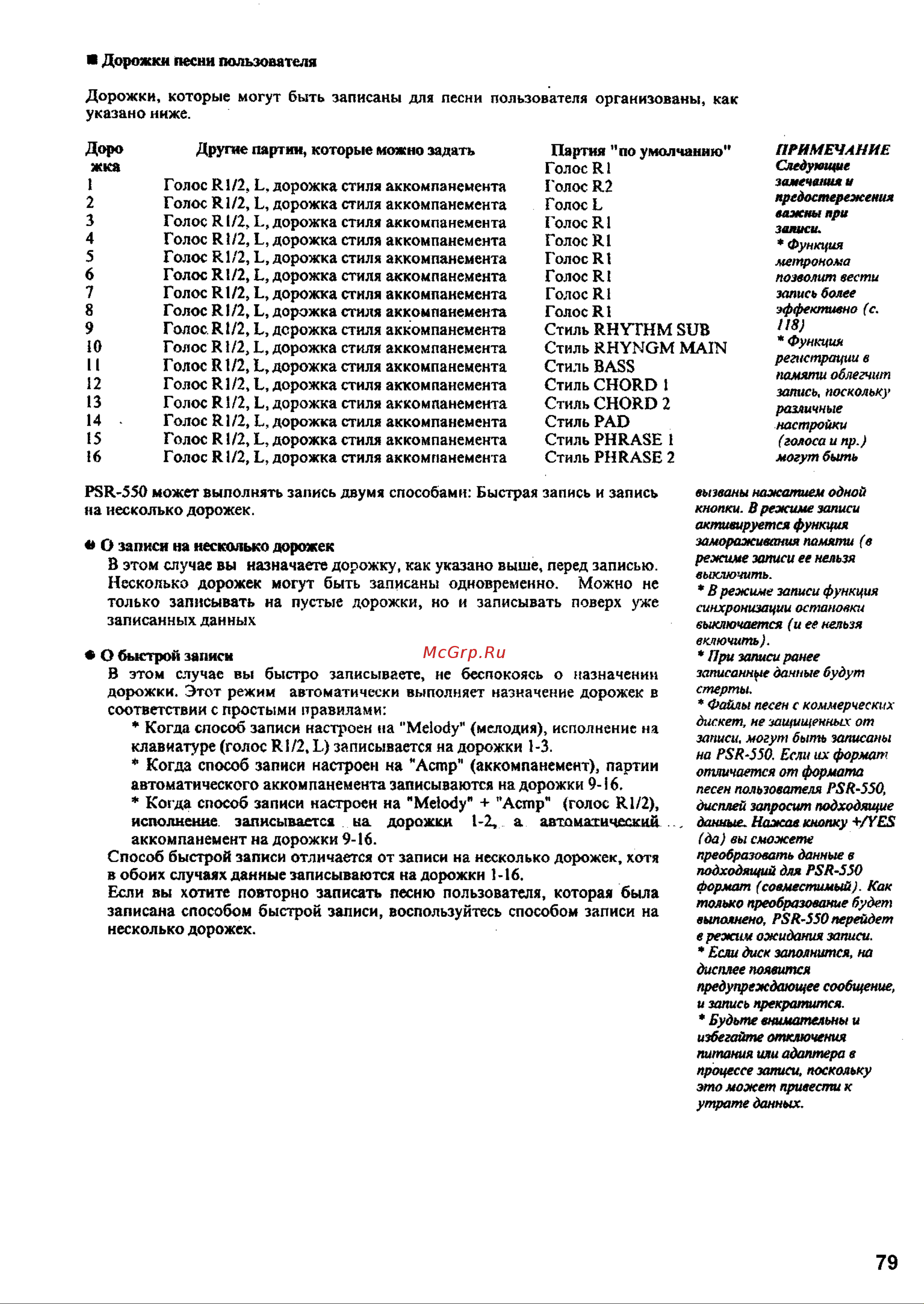 Yamaha PSR-550 [77/127] Голоса и пр