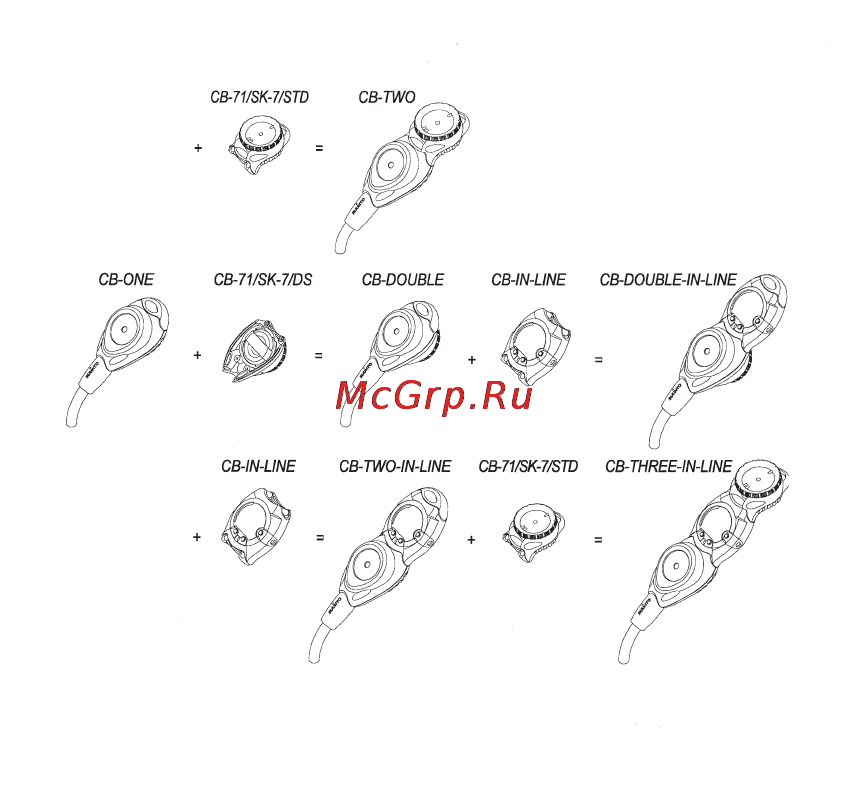 Suunto Combo [3/12] General instructions