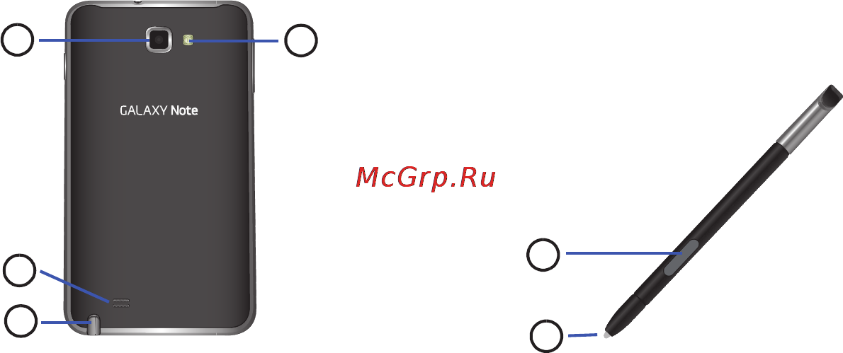 Samsung SGH-i717 Galaxy Note [21/223] Rear view of your phone