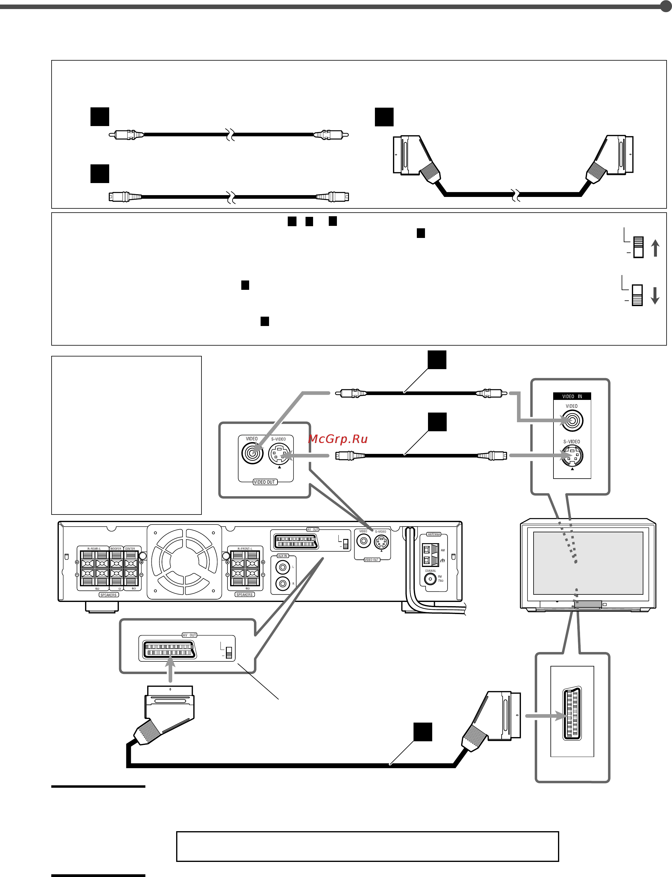 JVC TH-A30R [13/64] Подключение телевизора