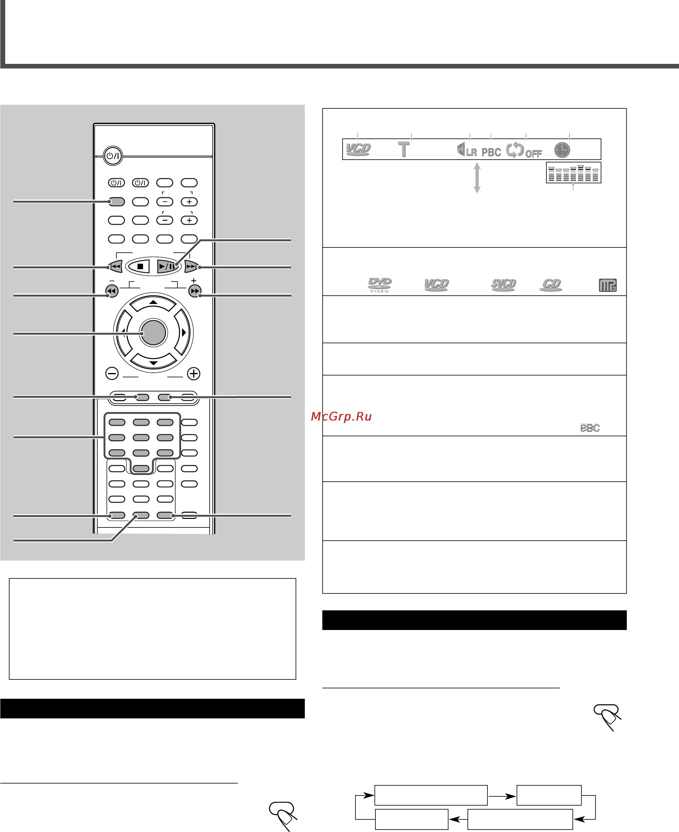 JVC TH-A30R [38/64] Воспроизведение vcd cd