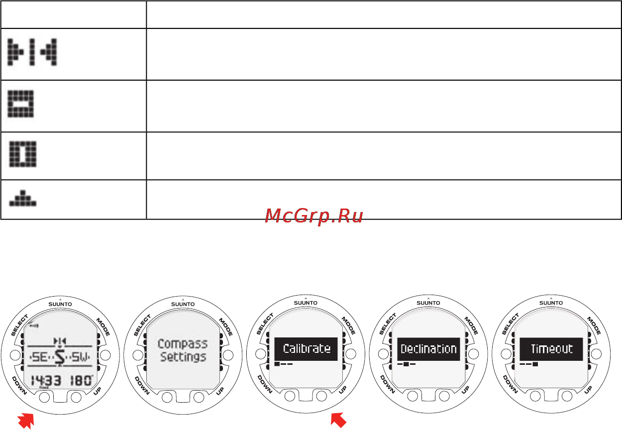 Suunto Cobra3 [14/60] Compass settings