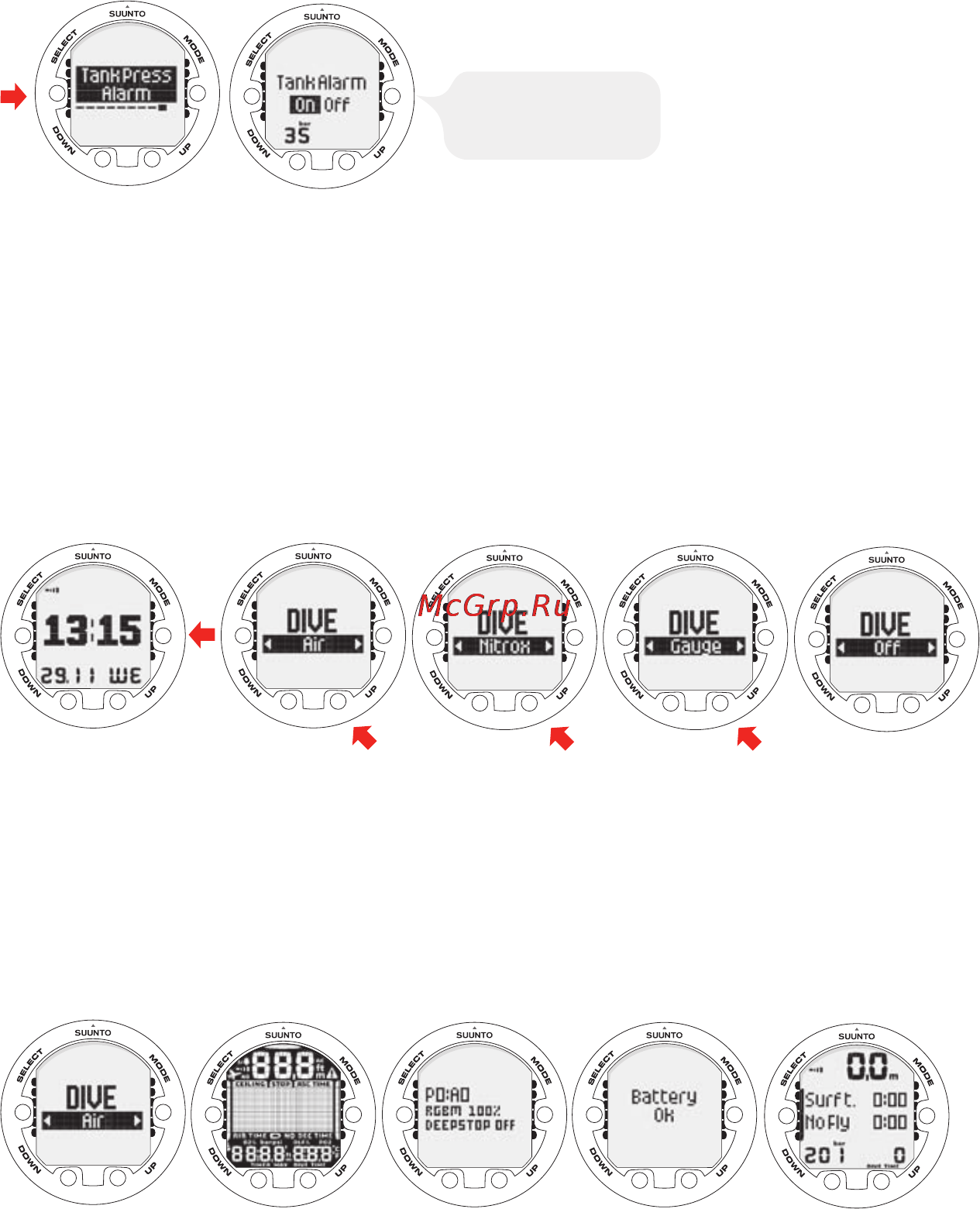 Suunto Cobra3 [22/60] Activation and pre checks