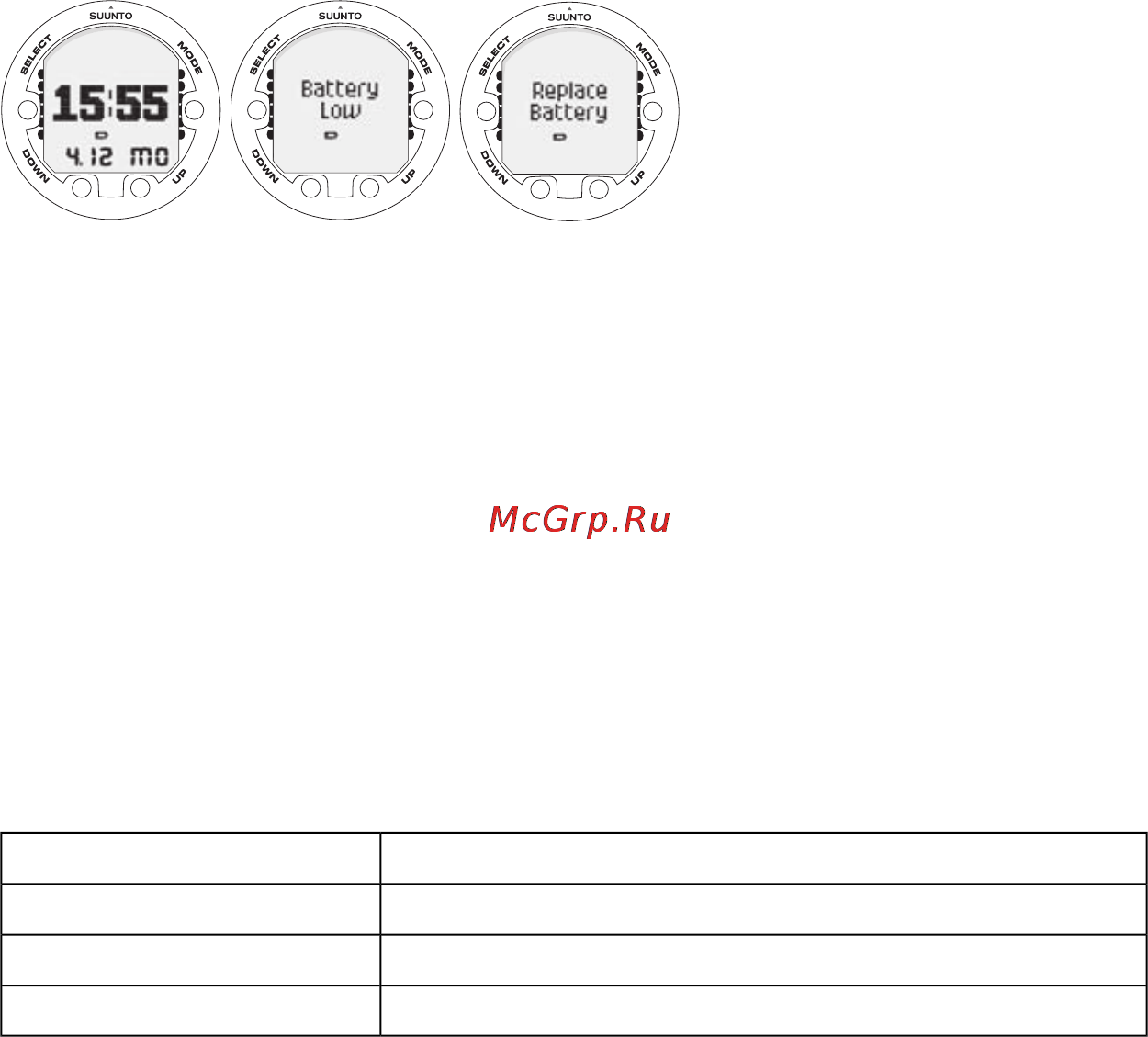 Suunto Cobra3 [23/60] Battery power indication