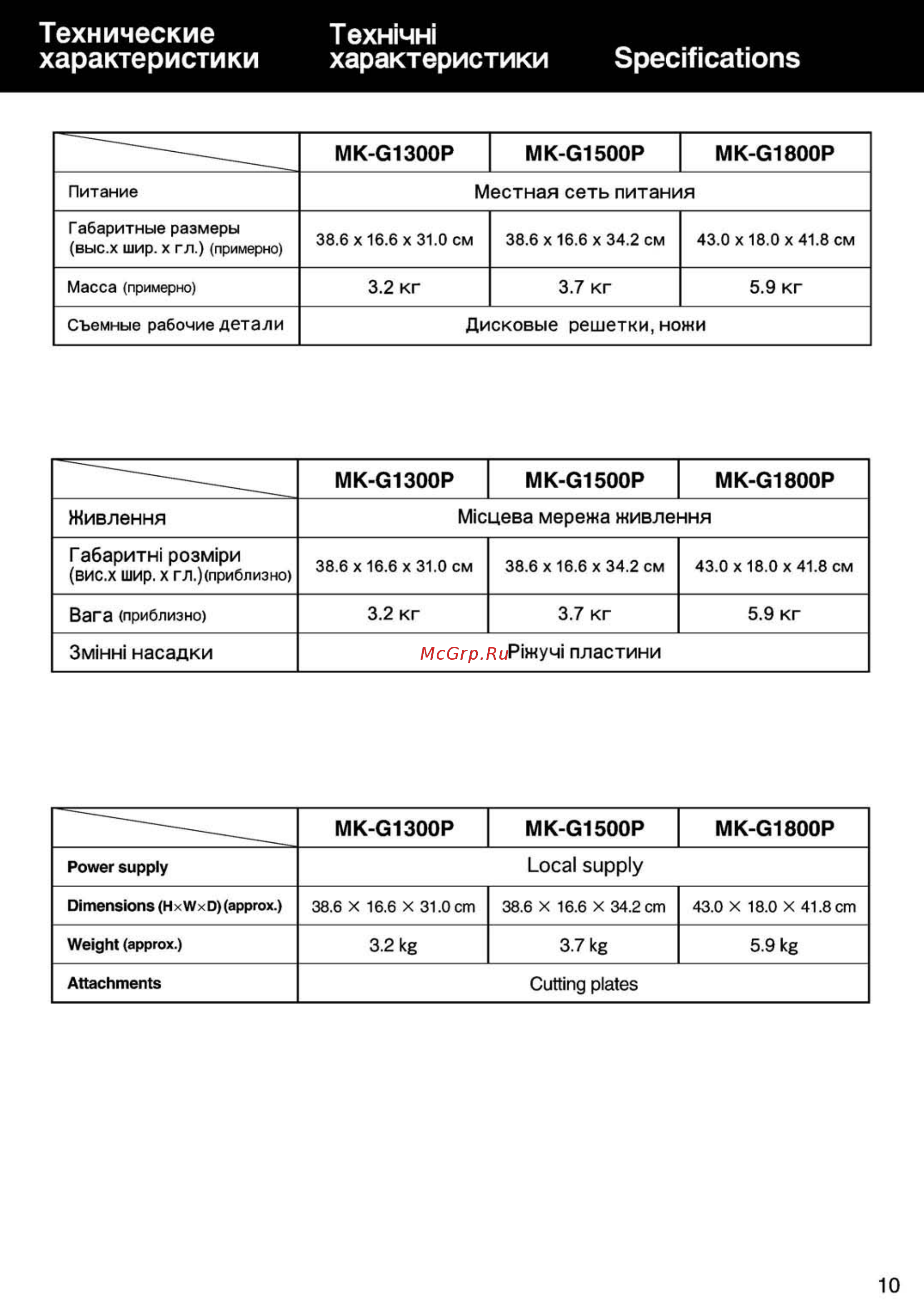 Panasonic MK-G1500 [11/12] Т ехн чн1