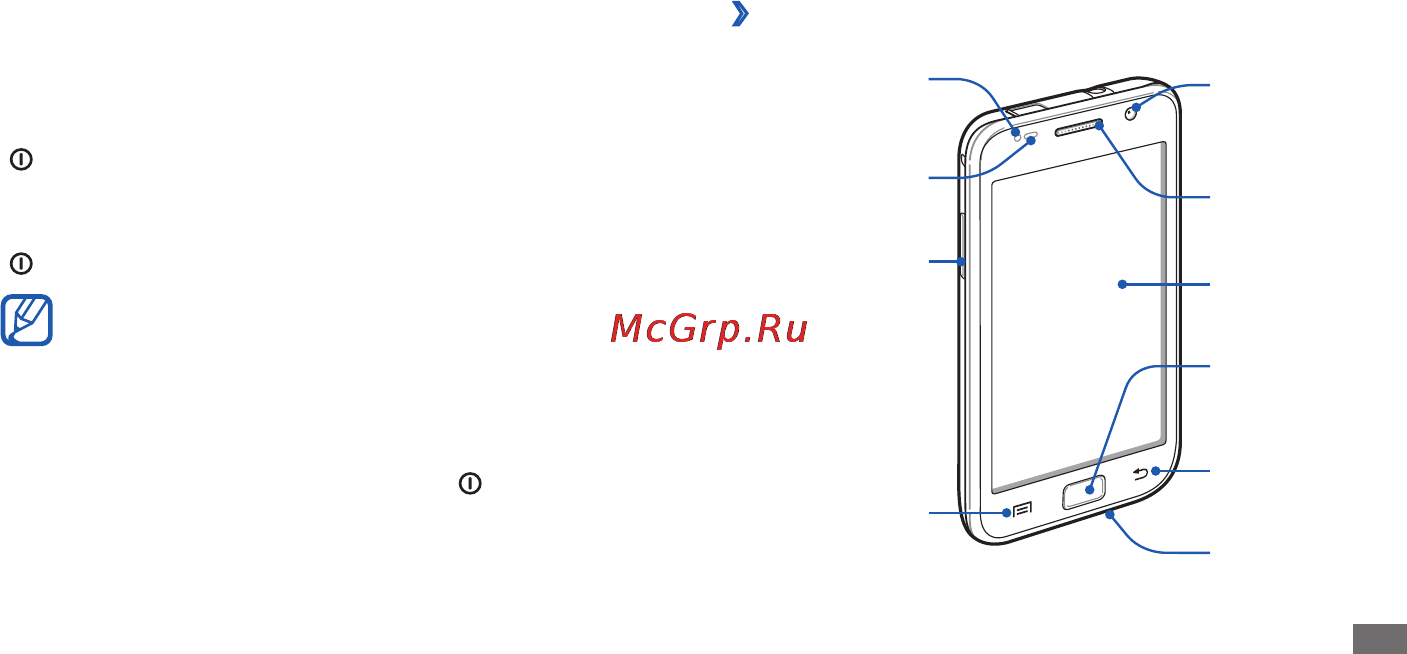 Samsung Galaxy S Wi-Fi 3.6 YP-G1 [17/128] Начало работы