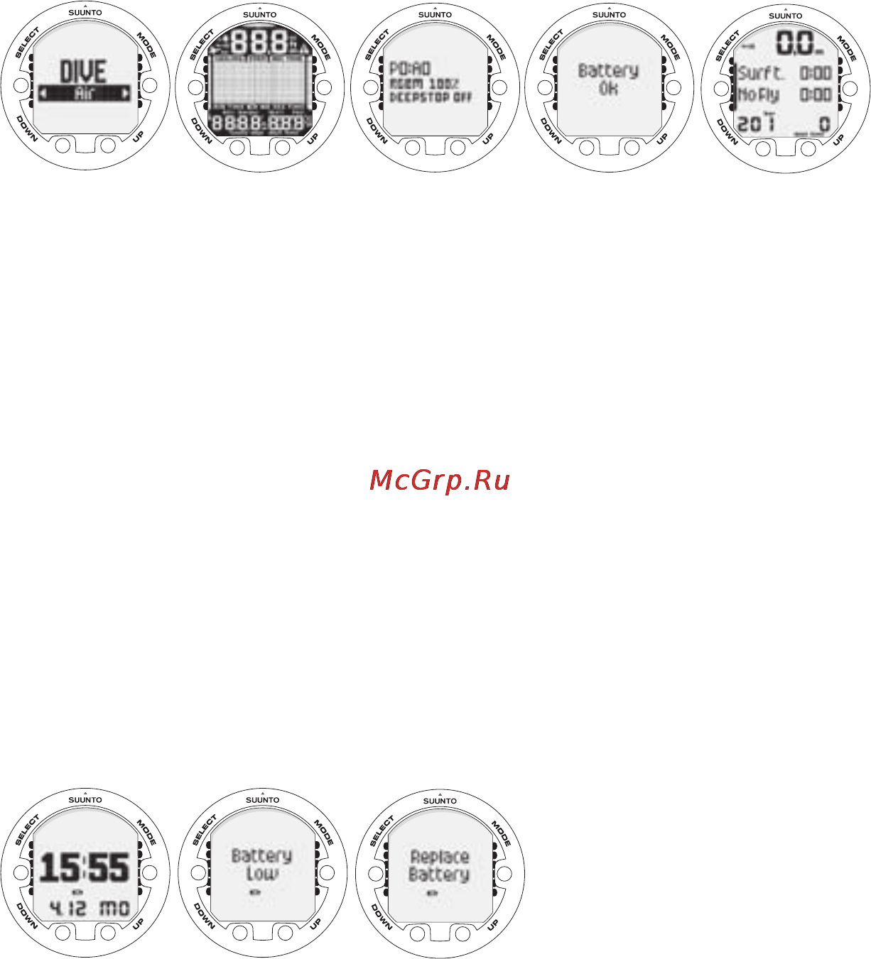 Suunto Cobra2 [22/56] Dive mode activation