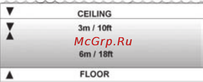 Suunto Cobra2 [29/56] Ceiling ceiling zone floor and decompression range