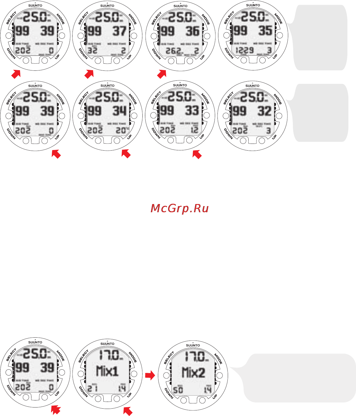Suunto Cobra2 [32/56] Oxygen limit fraction olf