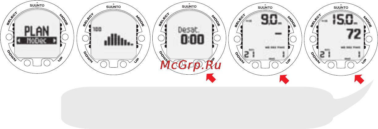 Suunto Cobra2 [36/56] Dive numbering shown during dive planning